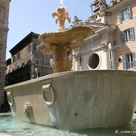 Nel Cuore Di Appartement Rome
